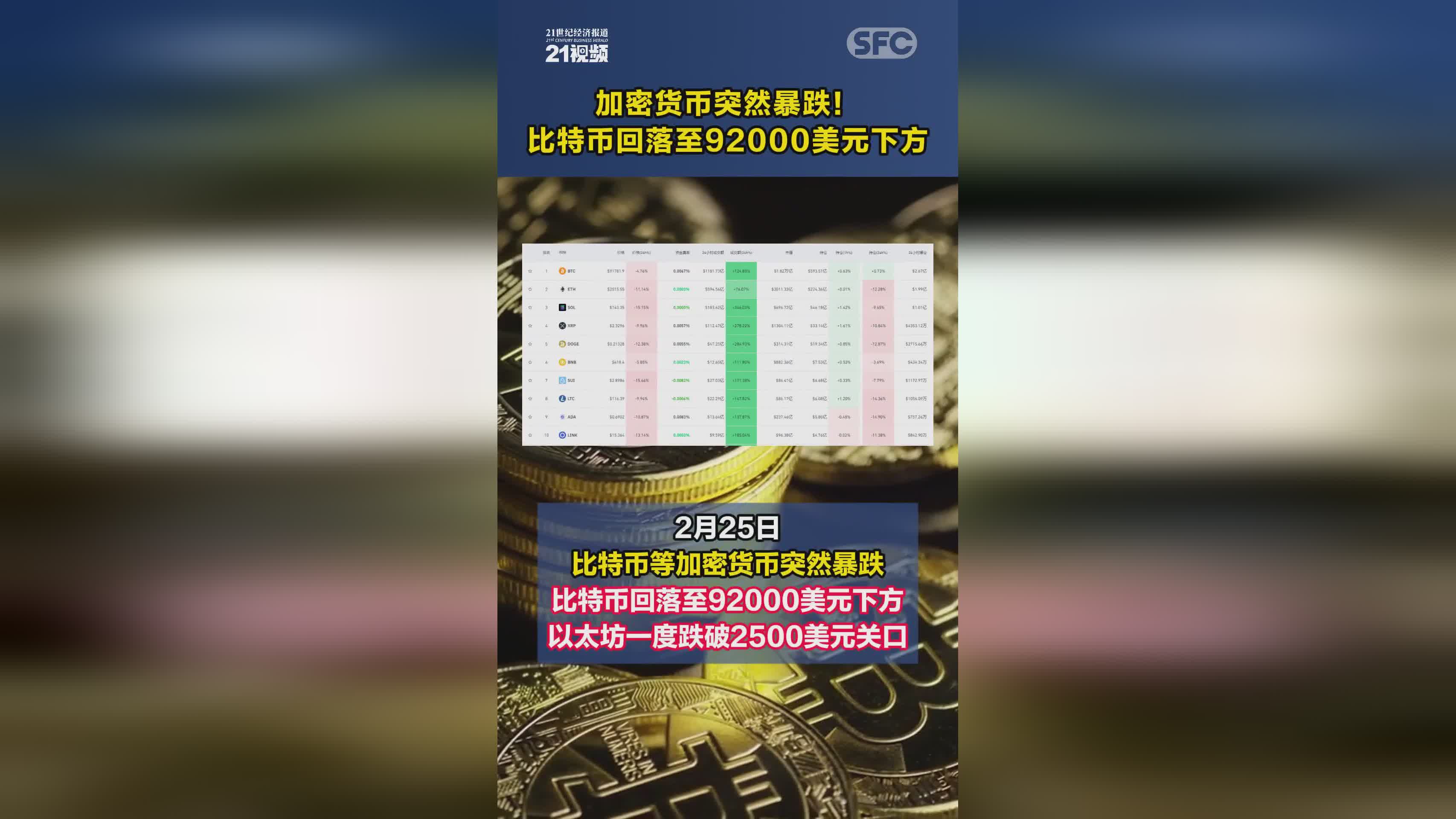 比特币资讯网(比特币资讯网bitcoin86)