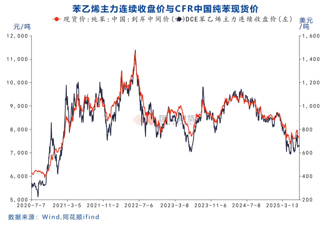 期货网(期货网名好听又有内涵)