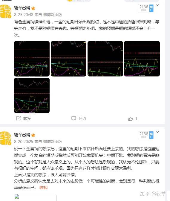 铜期货行情(今日沪铜期货行情)