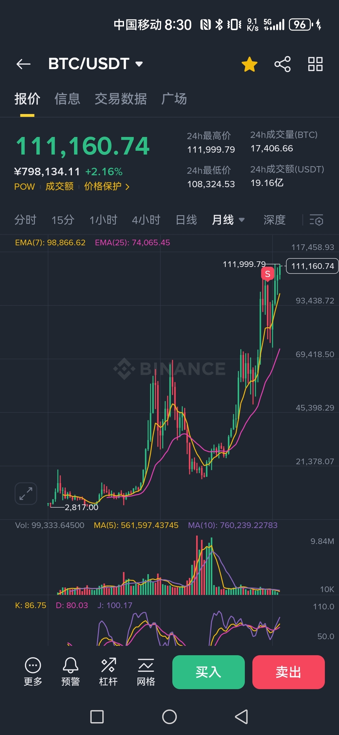 BTC-比特币交易(比特币交易大平台)