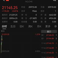 美股期货(美股期货交易时间)
