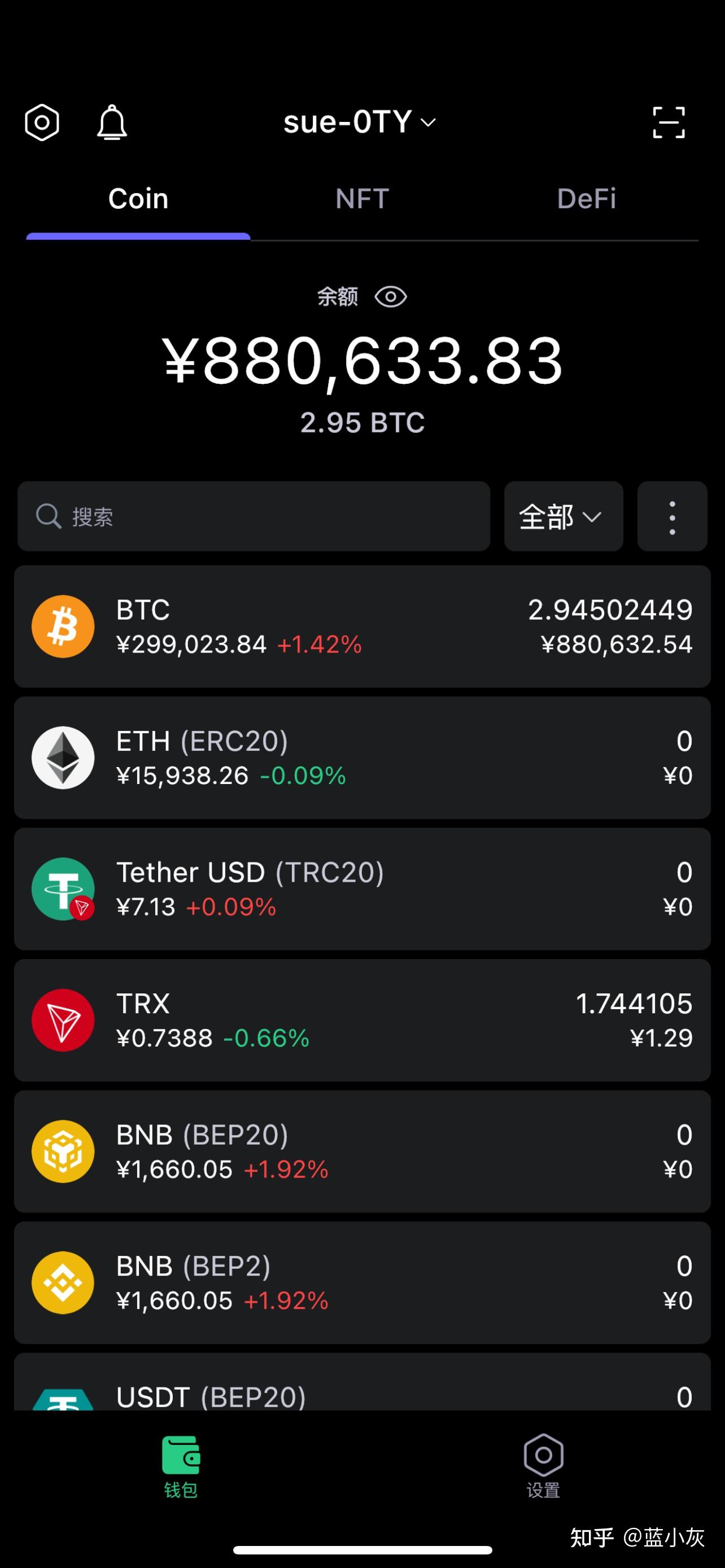 BTC-比特币交易(比特币交易大平台)