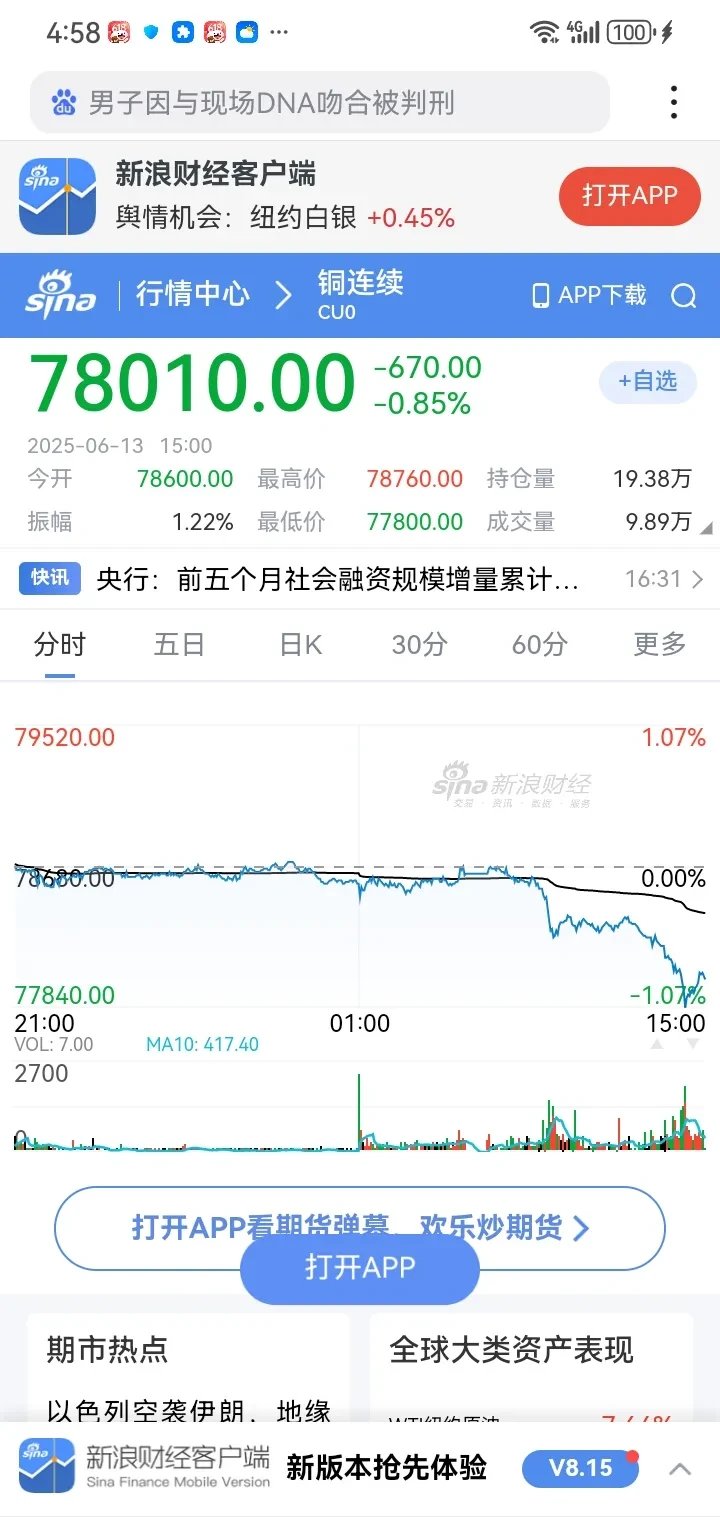 铜期货行情(铜期货行情金投网)