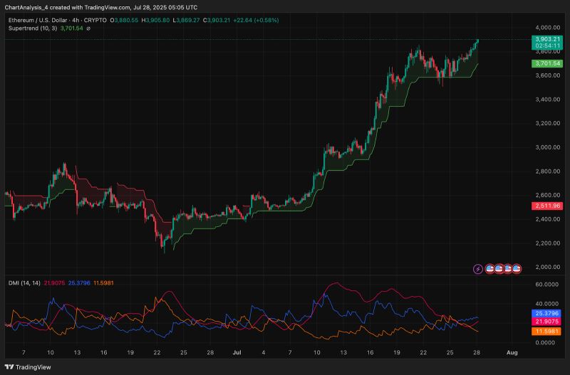 以太坊(以太坊今日最新实时价格)