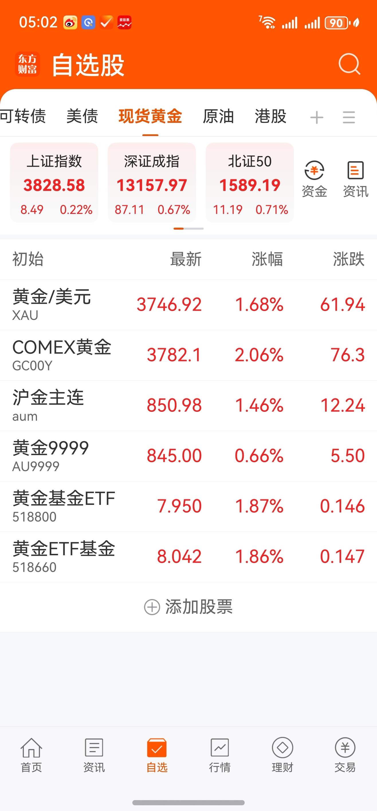 黄金期货实时行情(黄金期货实时行情数据)