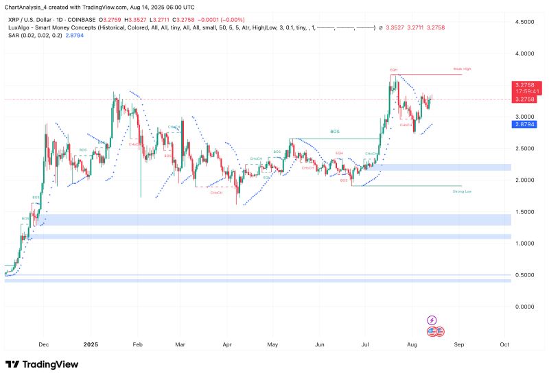 XRP交易(XRP交易下载官网注册中国)