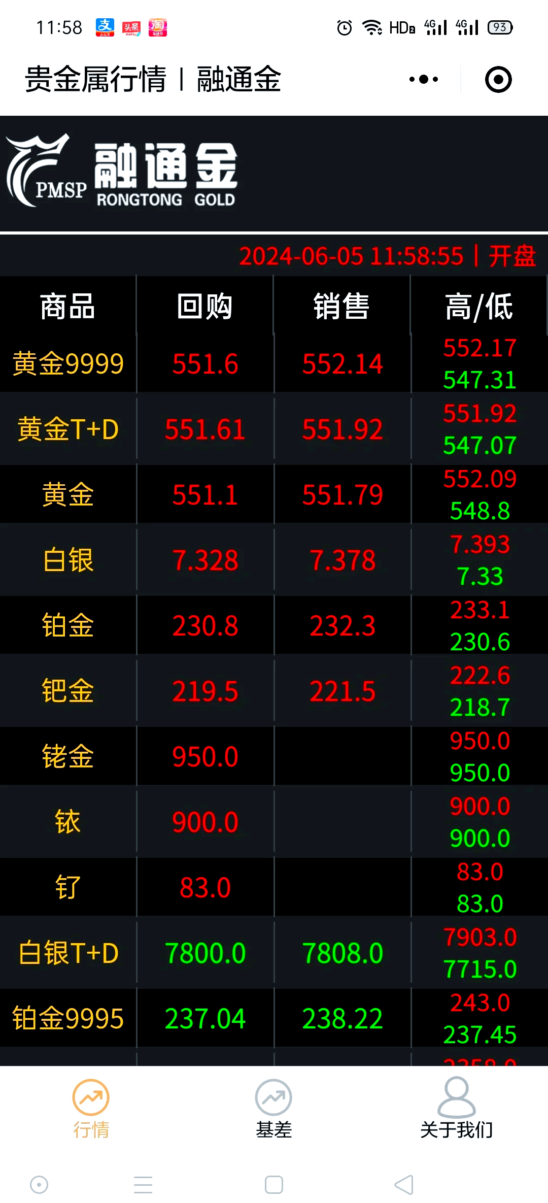 黄金期货行情(黄金期货行情最新行情)