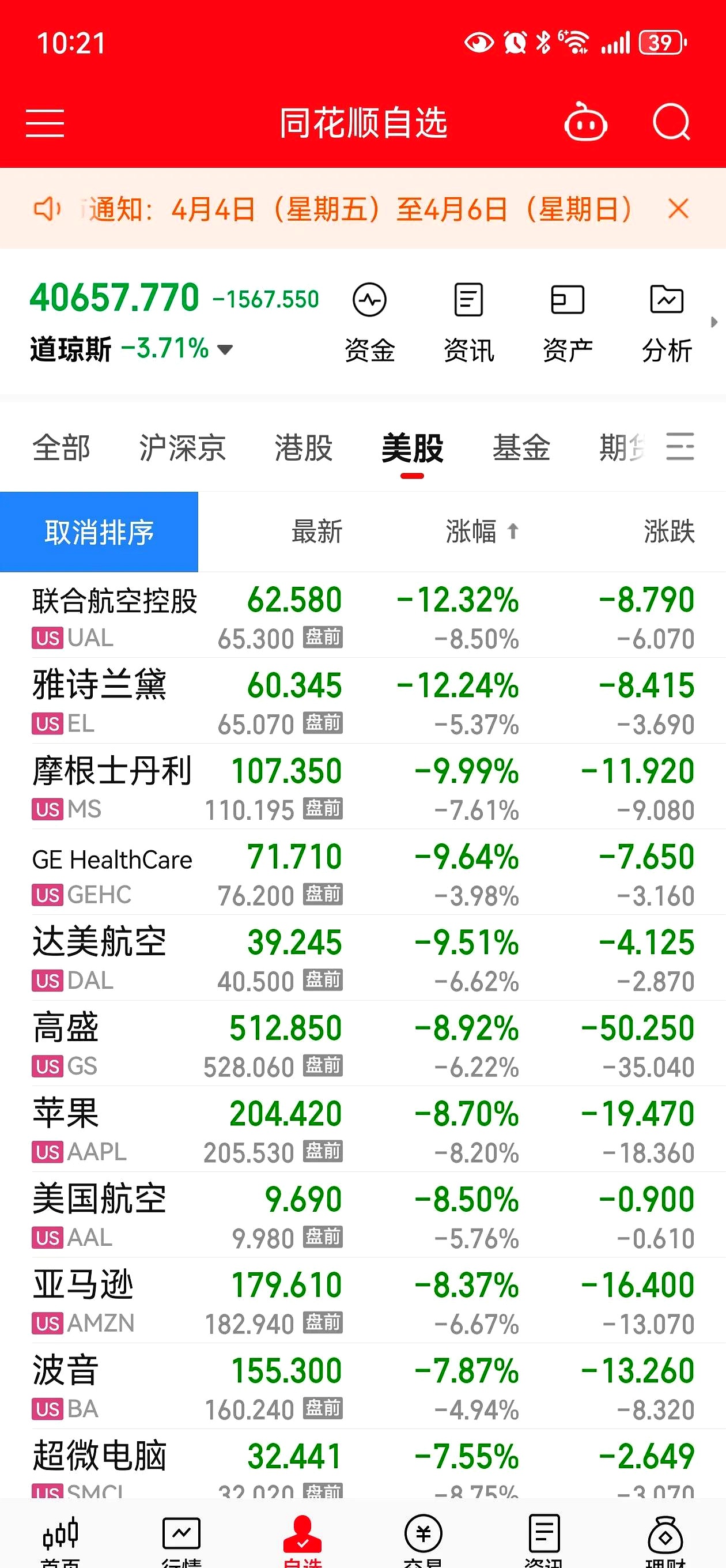 美股期货(美股期货开盘时间和收盘时间)