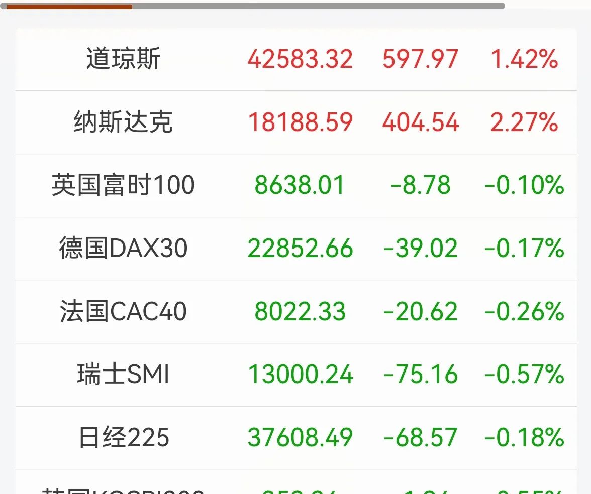 美股期货(美股期货开盘时间和收盘时间)