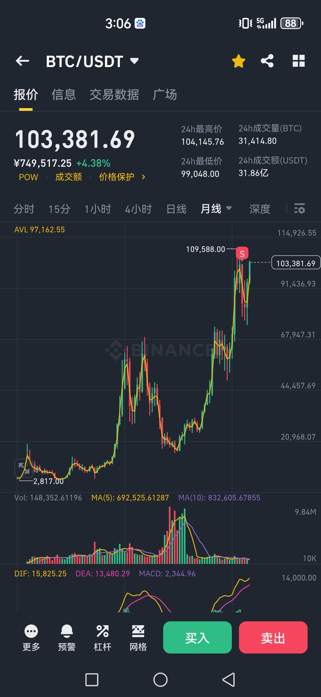 比特币资讯网(比特币资讯网app)