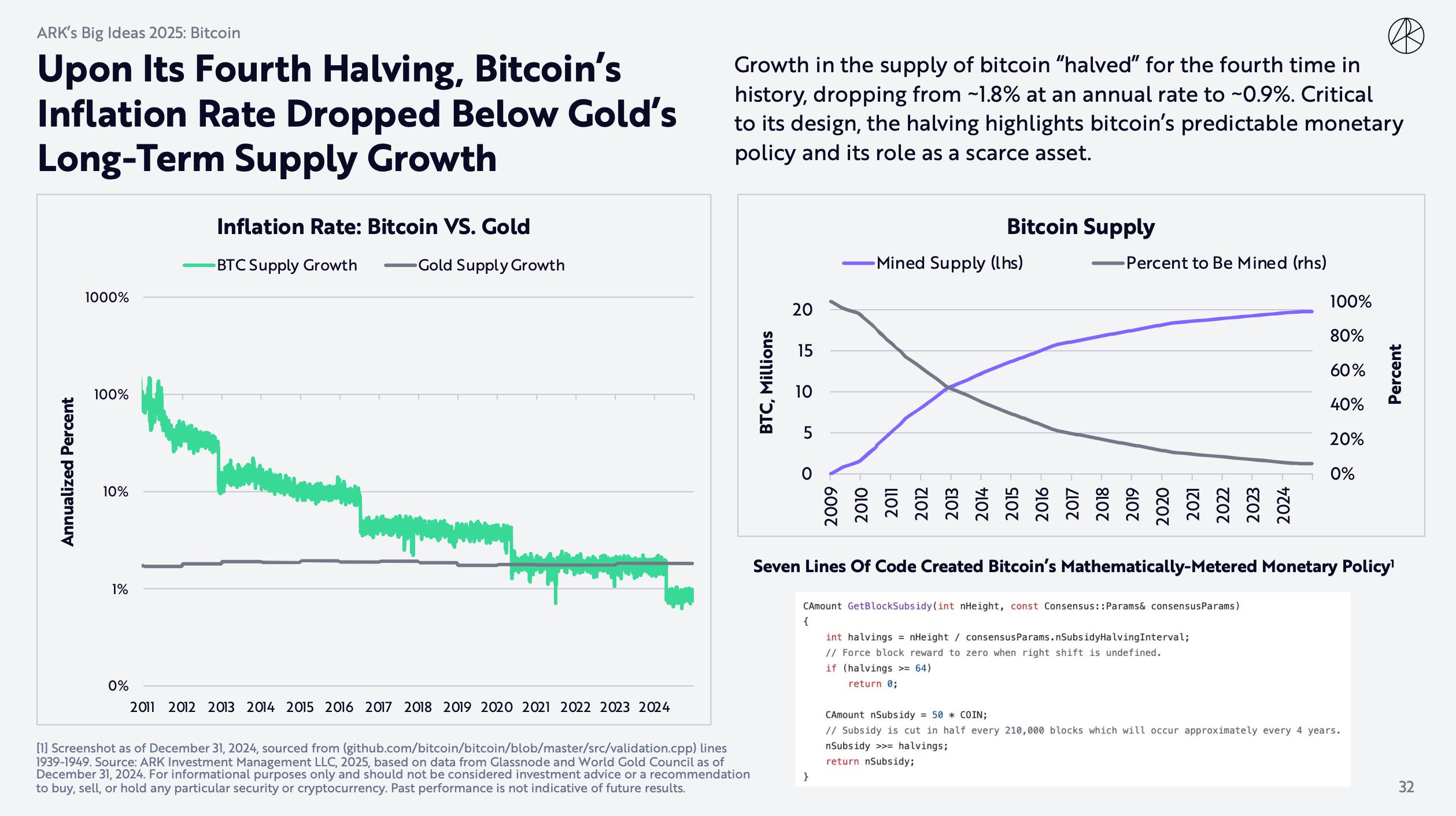 比特币(比特币在中国合法吗?)