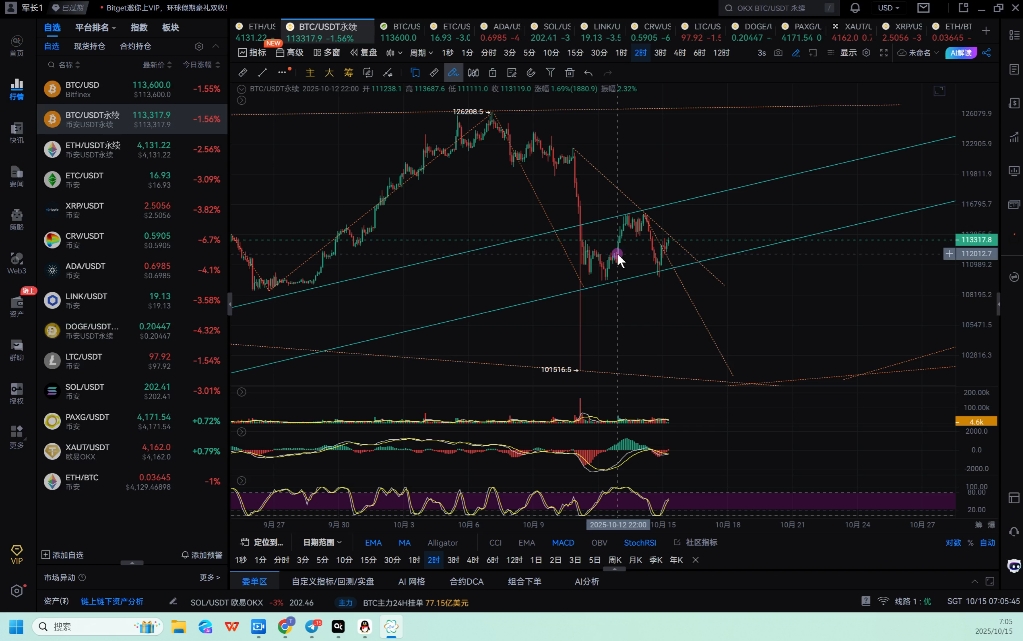 比特币行情(比特币行情实时) 比特币行情(比特币行情实时)