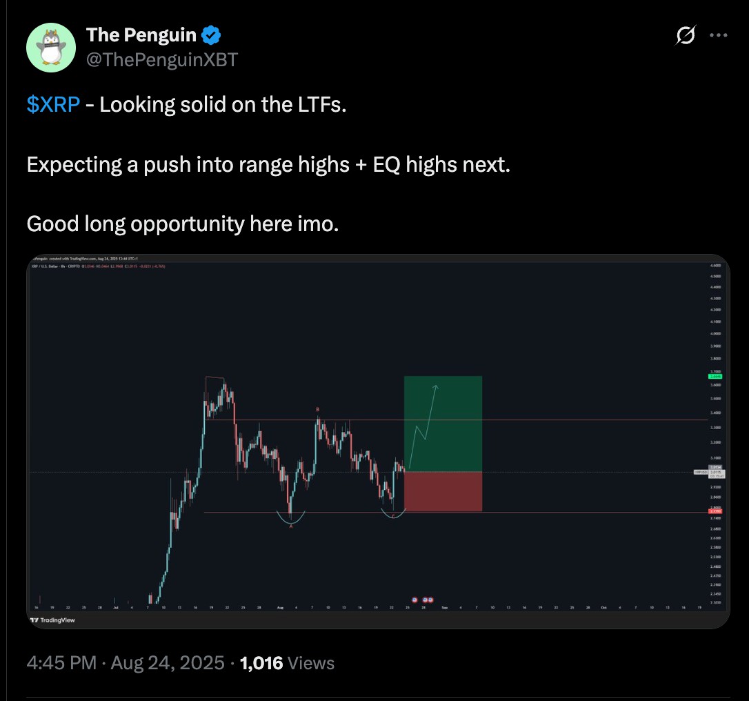 XRP-瑞波币(XRP瑞波币的发行量是多少?) XRP-瑞波币(XRP瑞波币的发行量是多少?)