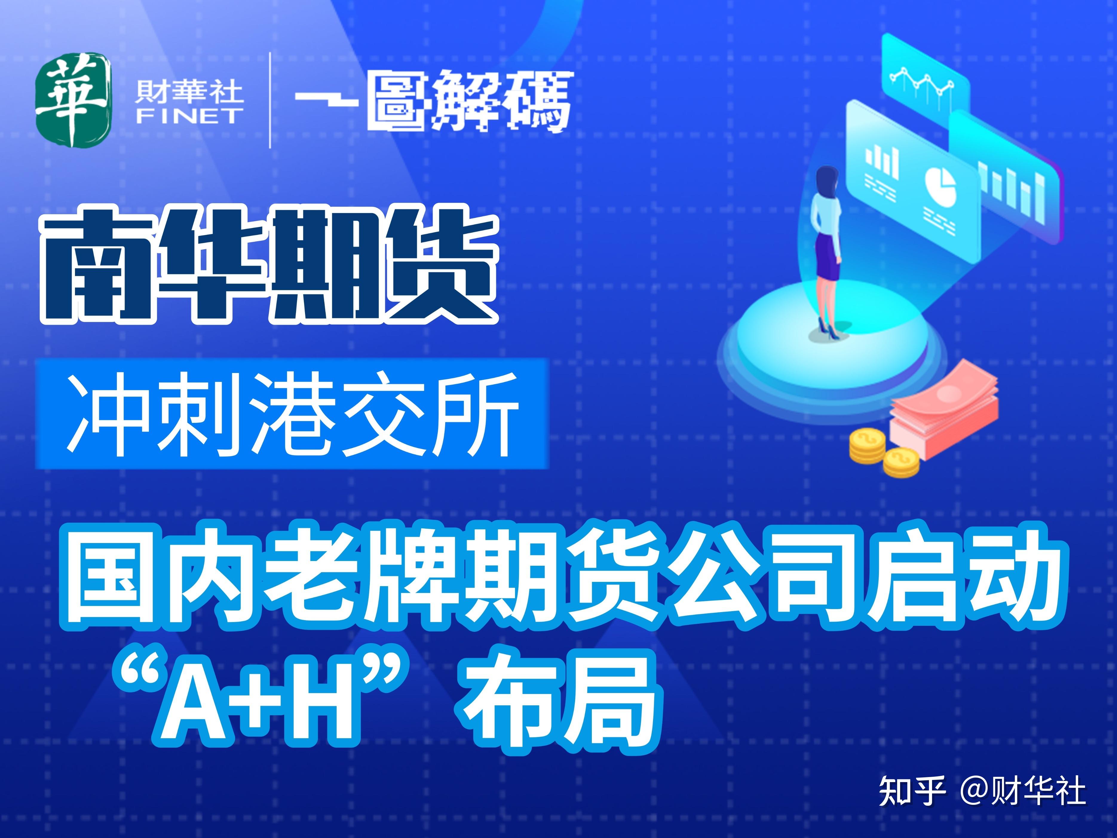 期货网(期货网首页) 期货网(期货网首页)