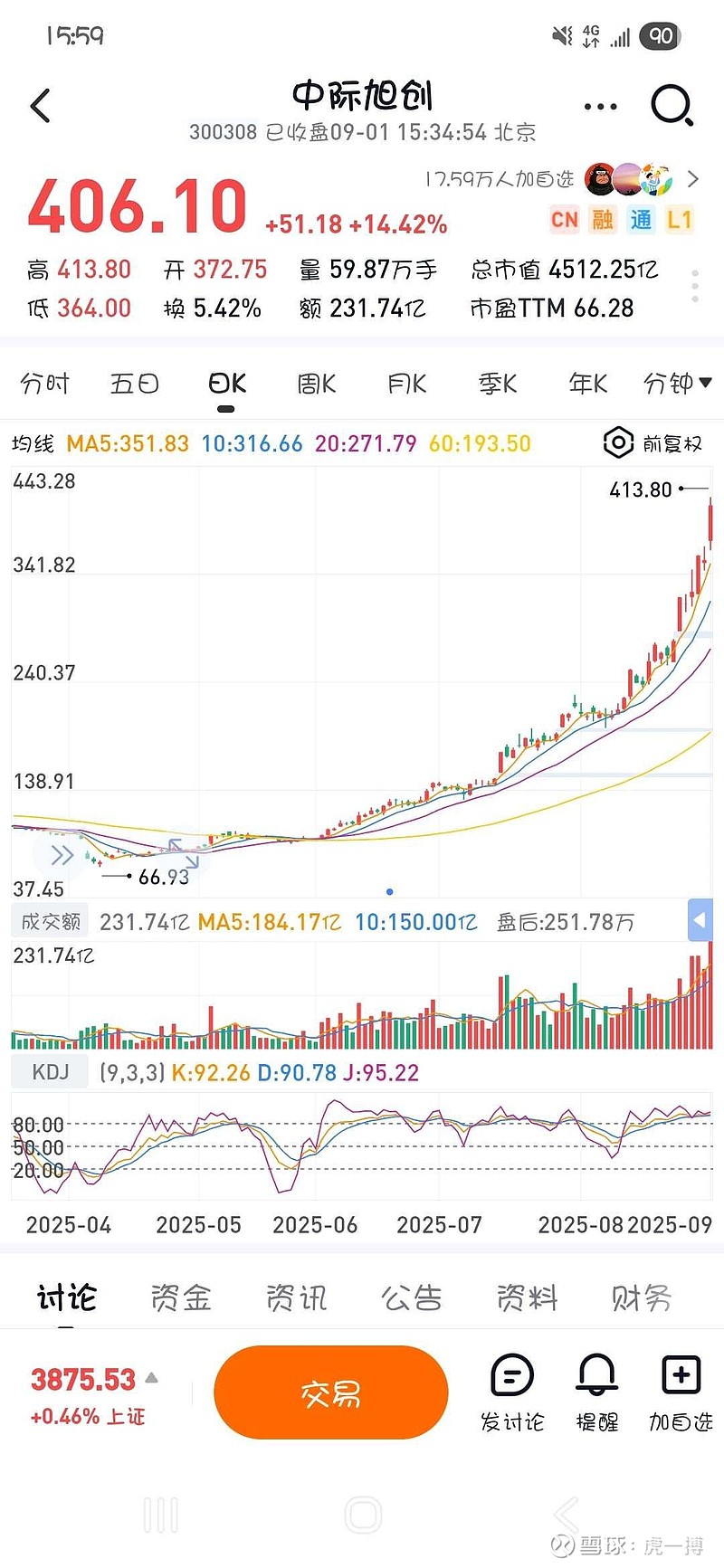 铜期货行情实时行情(铜的期货价格最新行情)