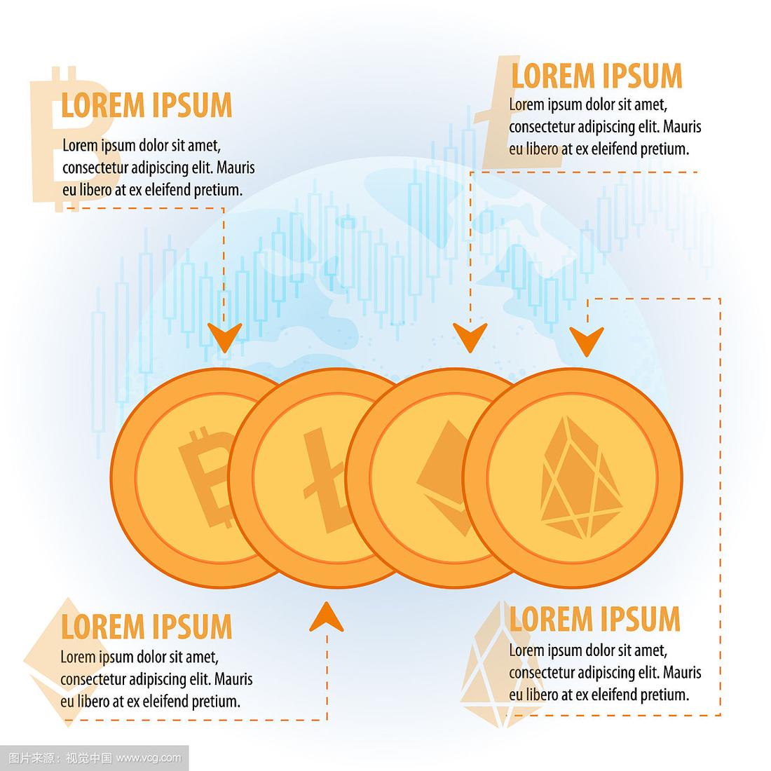 莱特币交易(比特币交易网)