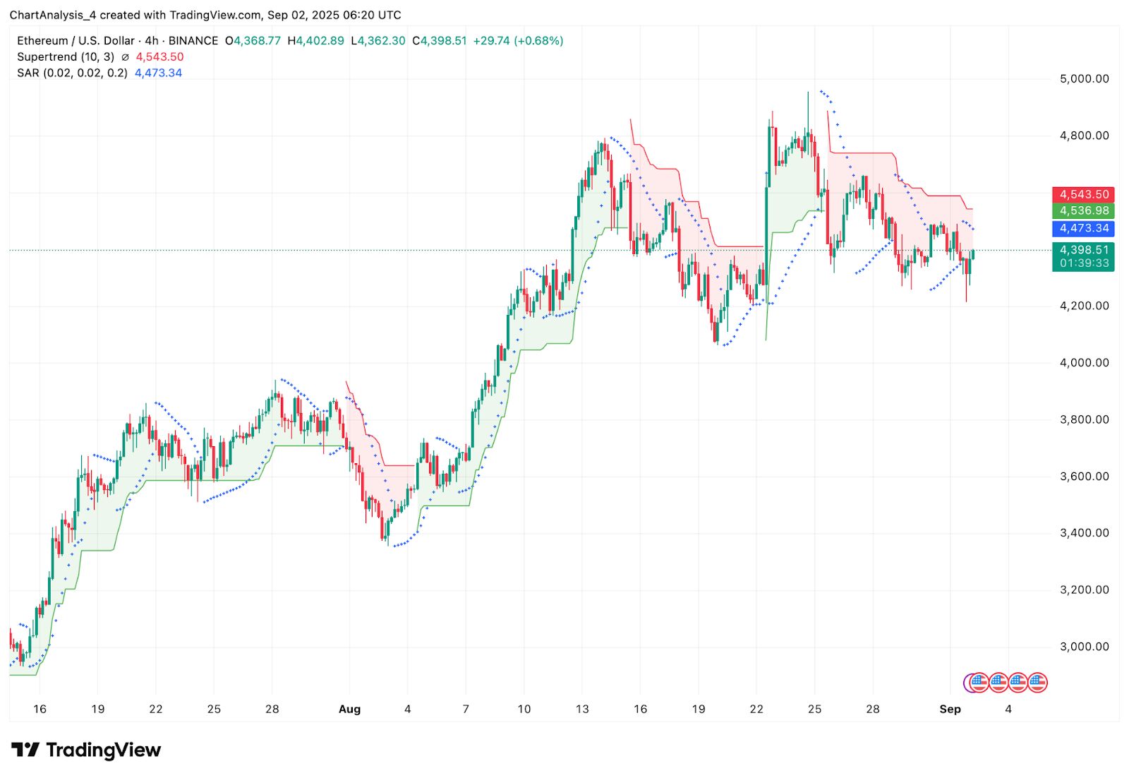 ETH交易(eth交易网官网注册中国)