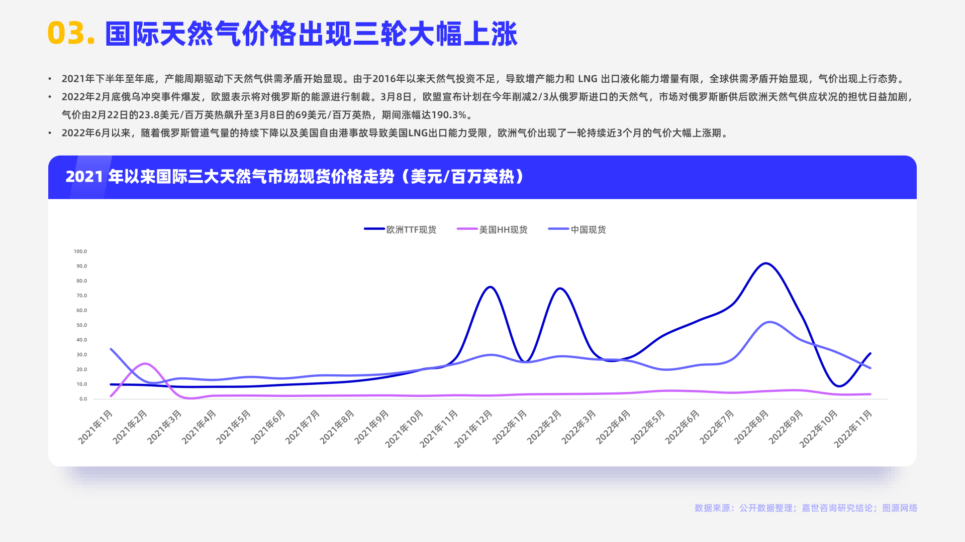 天然气期货(天然气期货实时行情走势图) 天然气期货(天然气期货实时行情走势图)