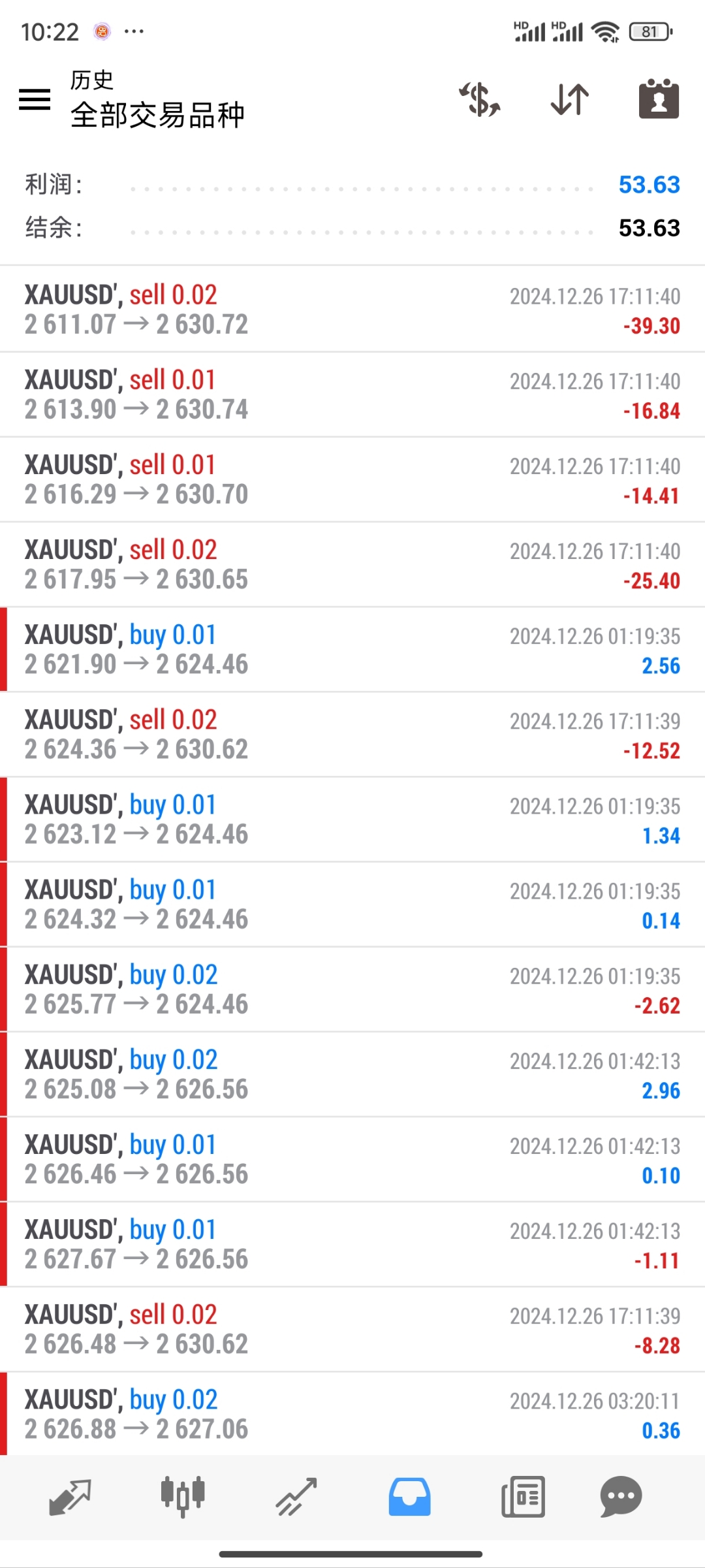 瑞波币交易(瑞波币交易所下载)