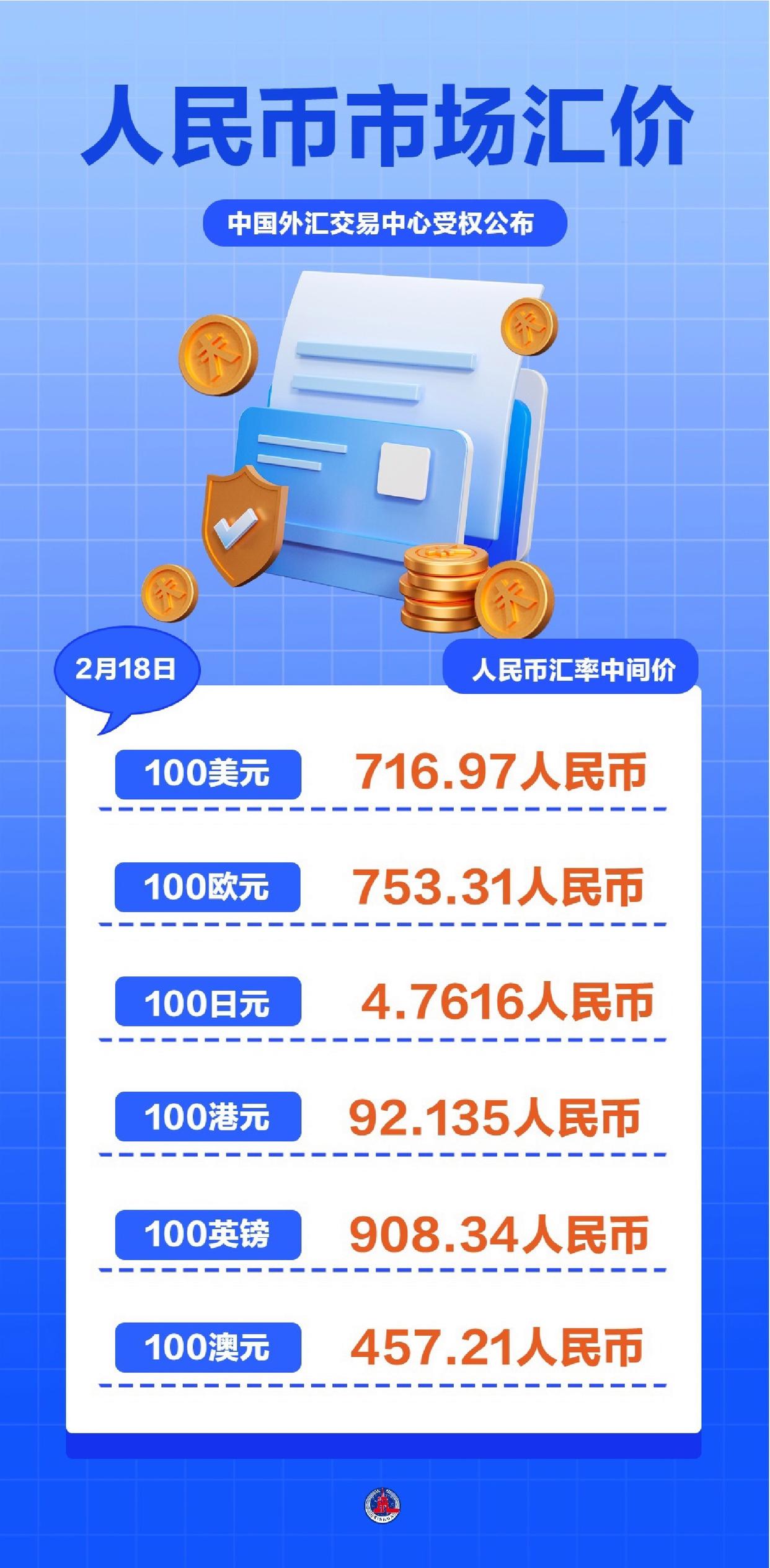 数字货币价格(cat数字货币价格)