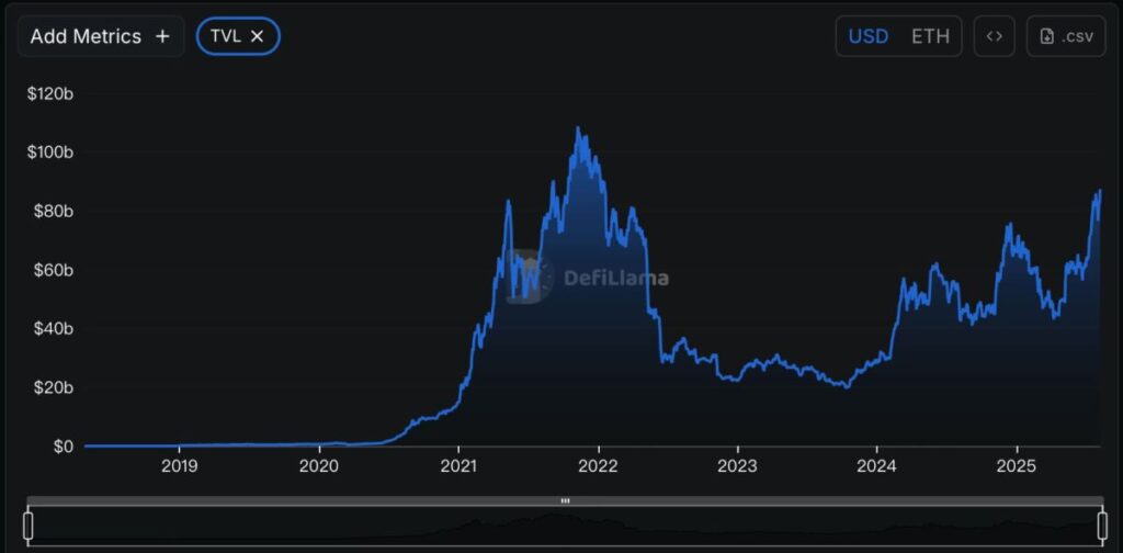 以太坊(以太坊价格)