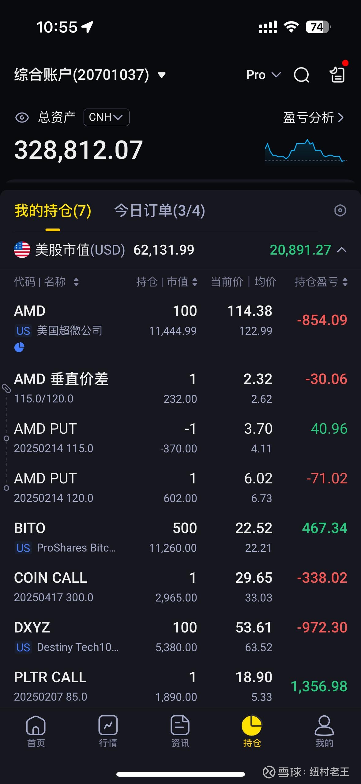 美股期货(美股期货是什么意思)