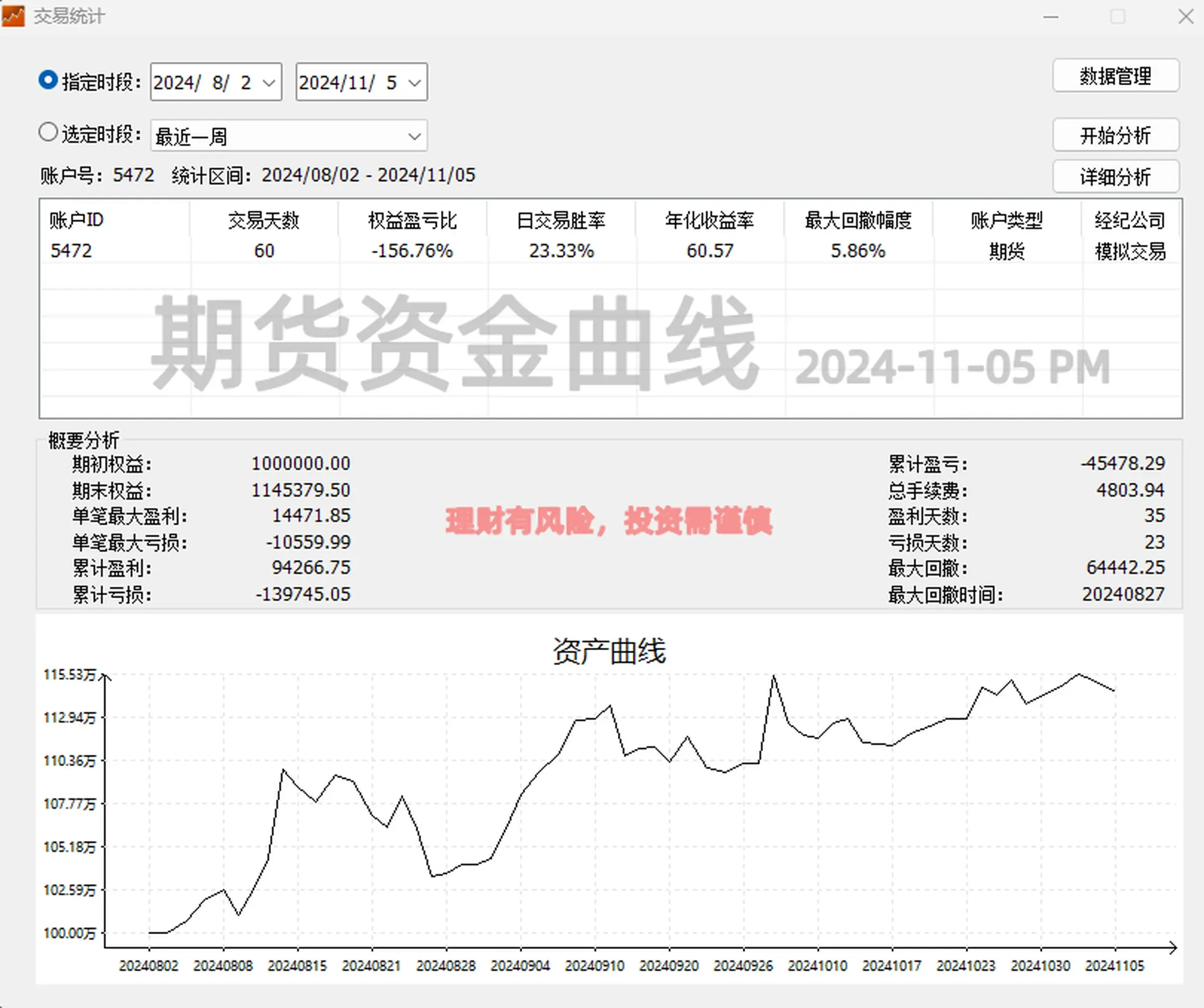 正规期货(正规期货公司有哪些)