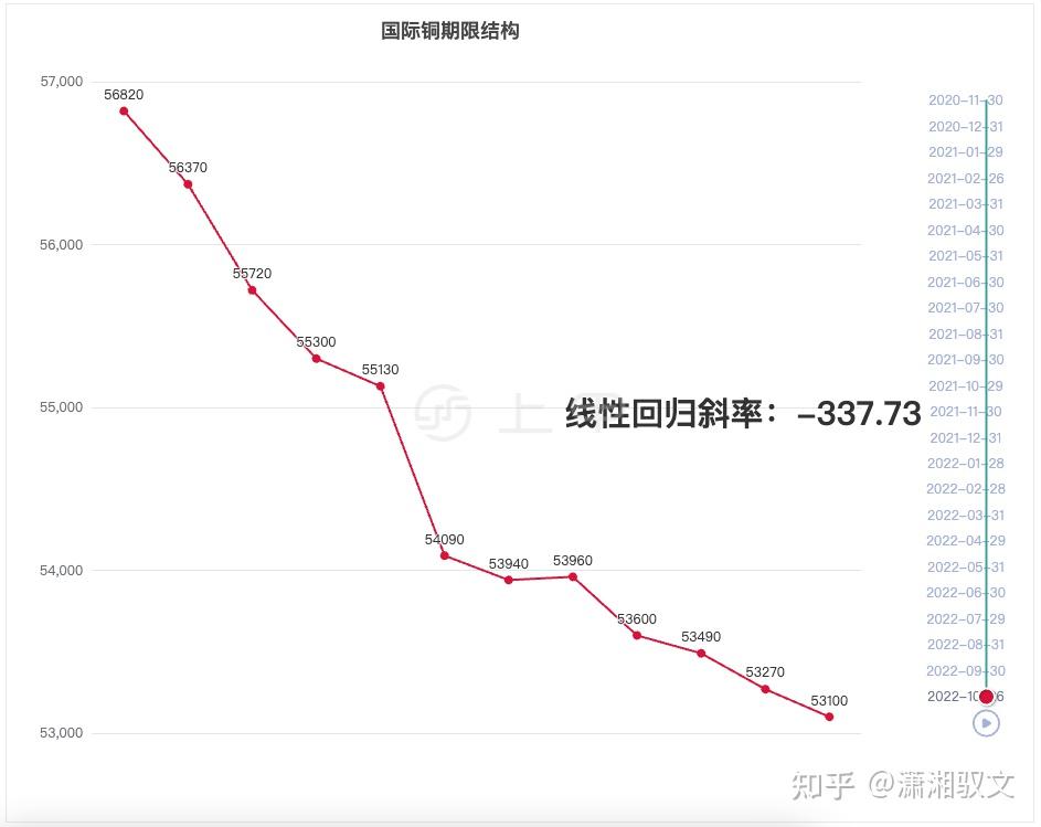铜期货行情(铜期货行情最新消息)
