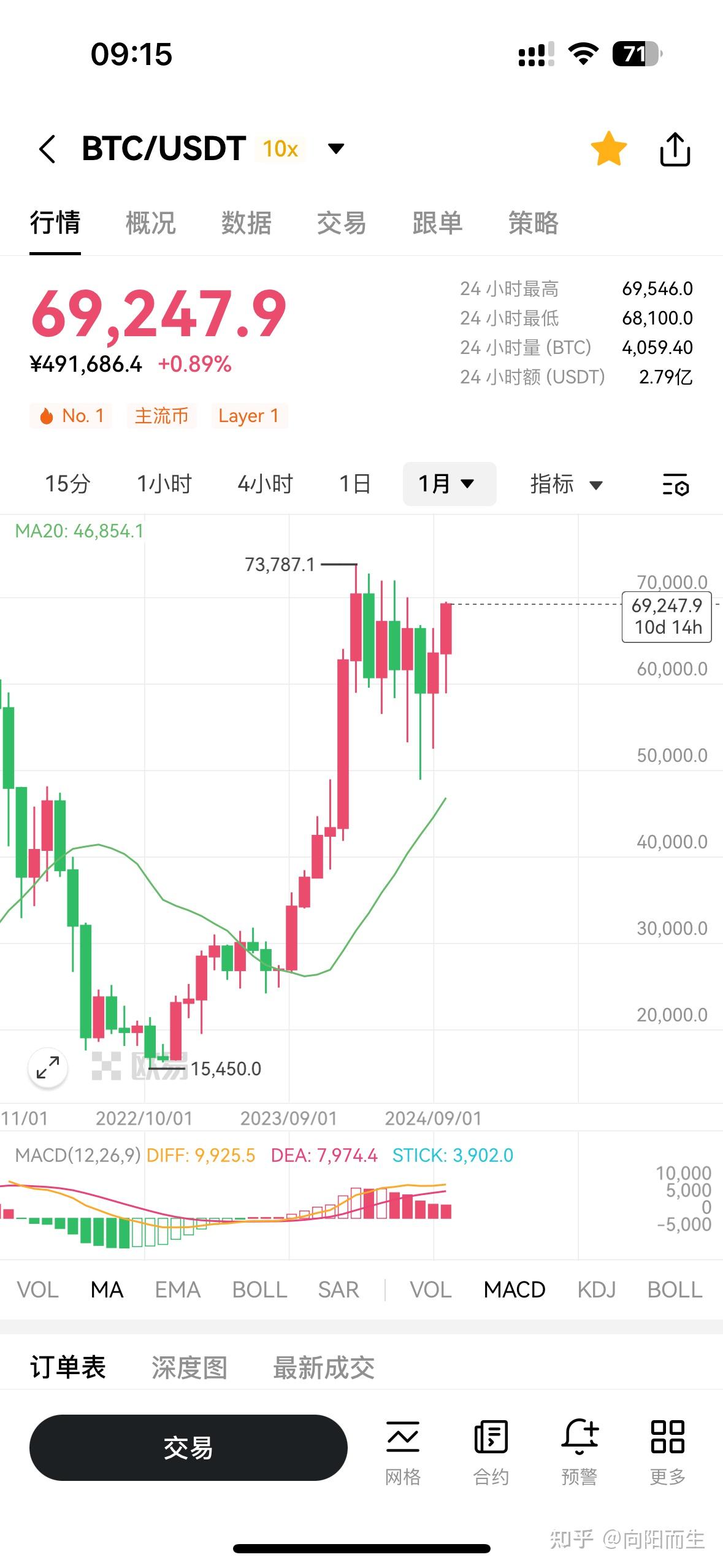 比特币资讯网(比特币资讯网移动版)
