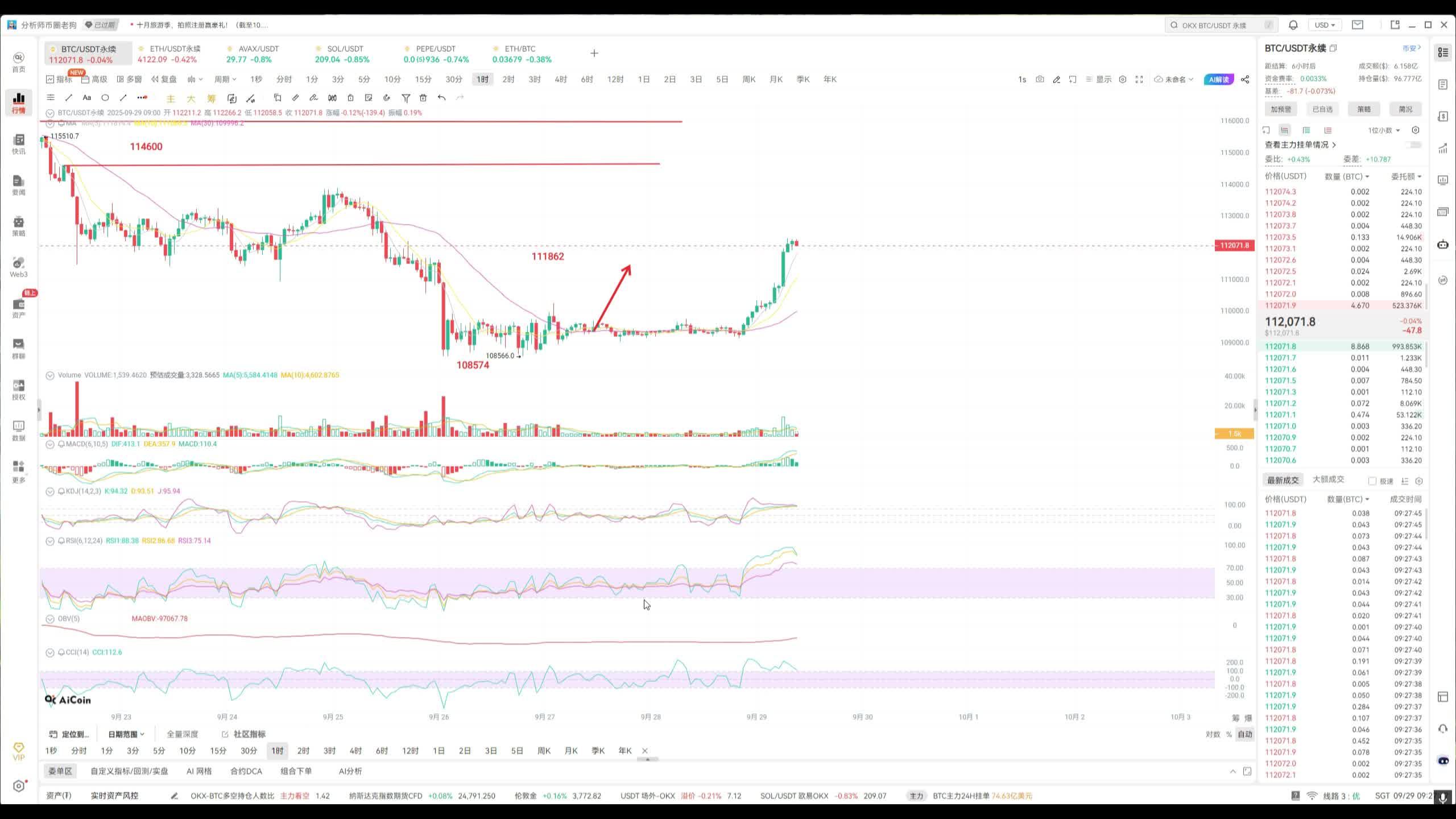 以太坊行情(以太坊行情价)