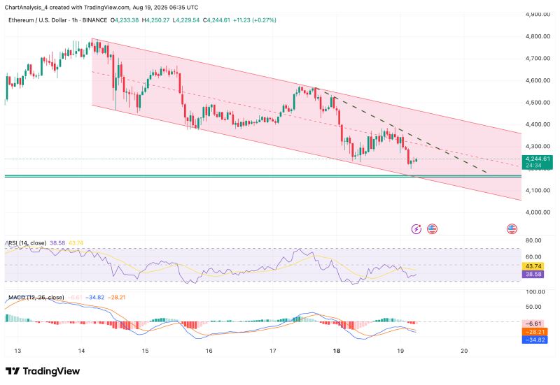 以太坊价格(以太坊价格多少美金)