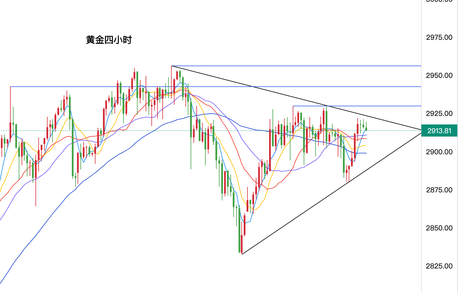 黄金期货实时行情(黄金期货实时行情价)