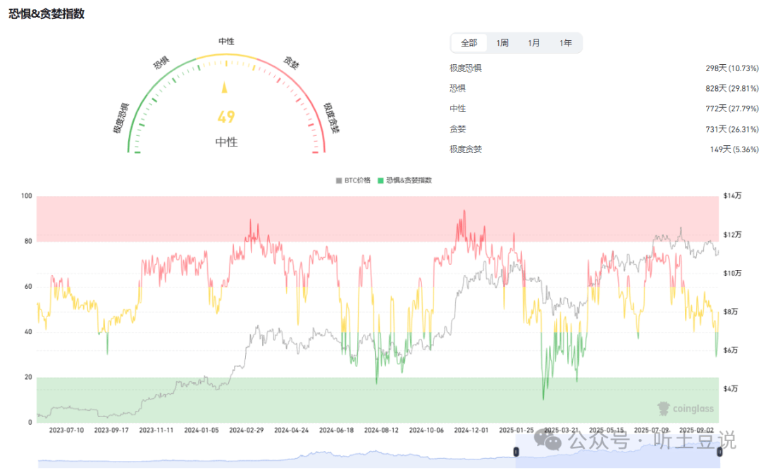 比特币价格今日行情(10台矿机多久能挖一个比特币)
