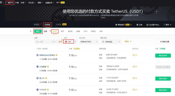 艾达币(ADA艾达币)