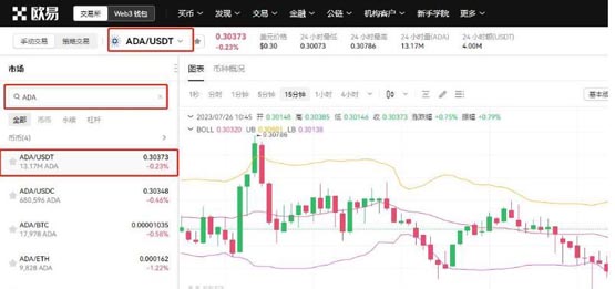 艾达币(艾达币最新价格今日行情走势) 艾达币(艾达币最新价格今日行情走势)