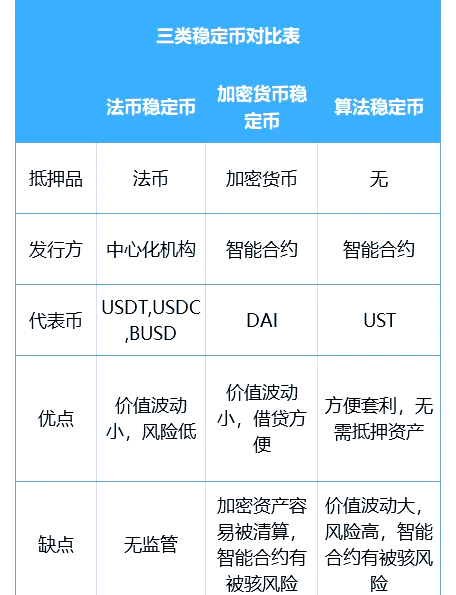 数字货币价格(虚拟货币实时行情在线看盘)
