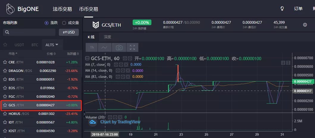 比特币价格今日行情(100个比特币被判无期) 比特币价格今日行情(100个比特币被判无期)