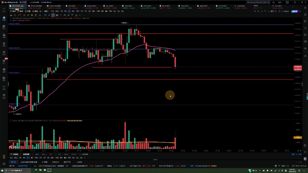 以太坊行情(未来最牛的3个币)