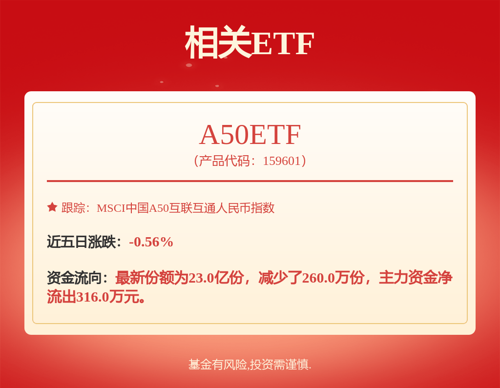 中信建投(中信建投股票)