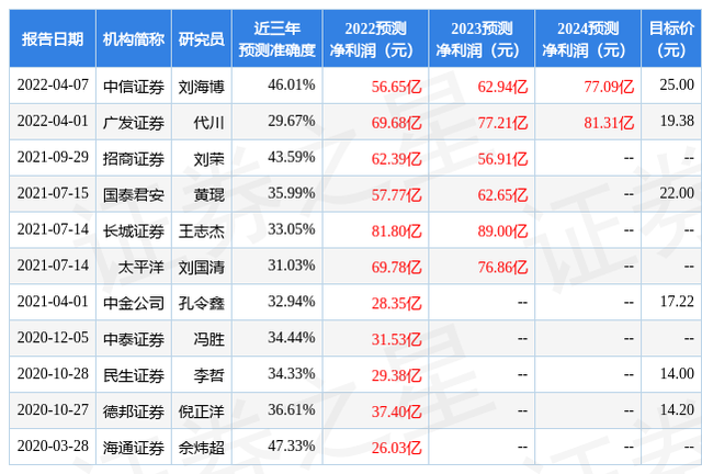 前海期货软件(前海期货公司是什么样)