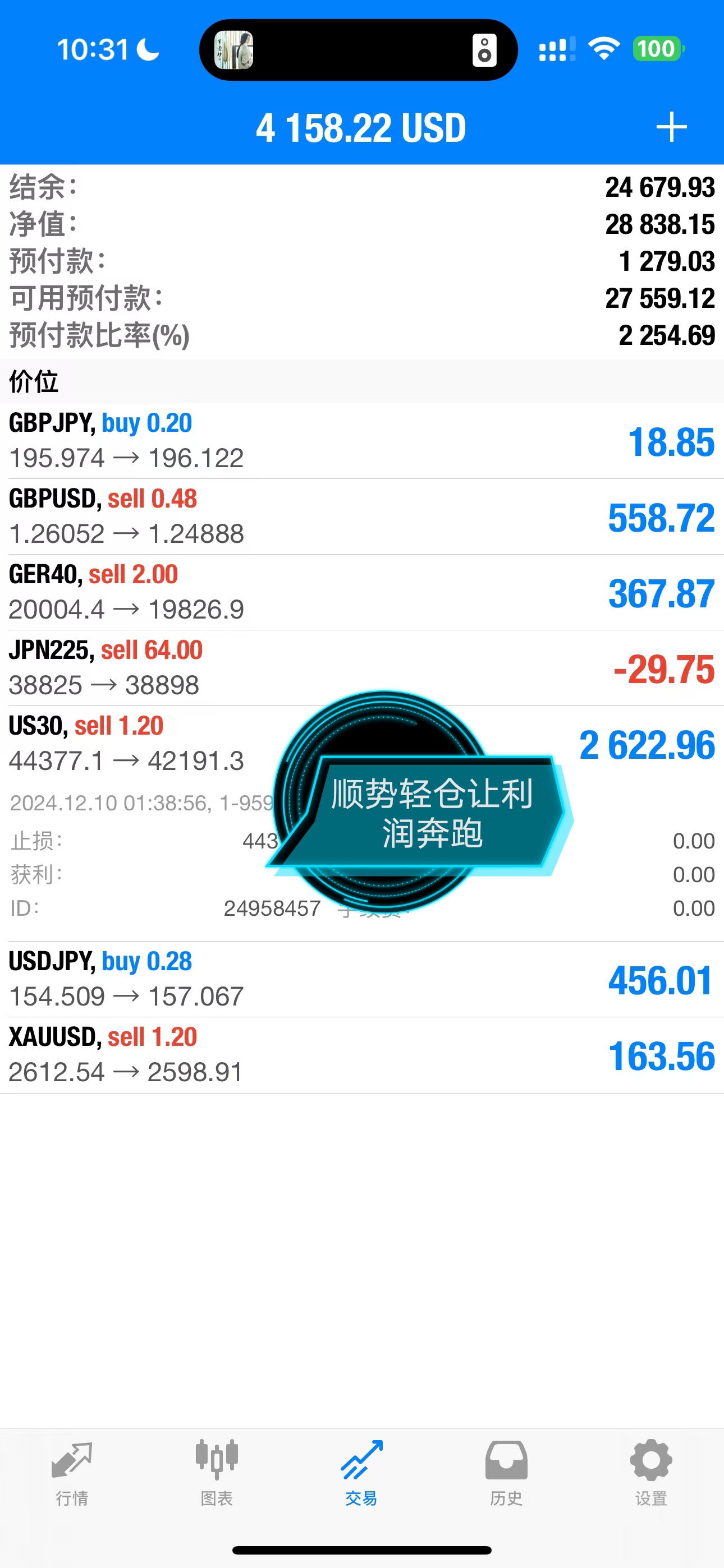 黄金期货开户(黄金期货开户门槛)