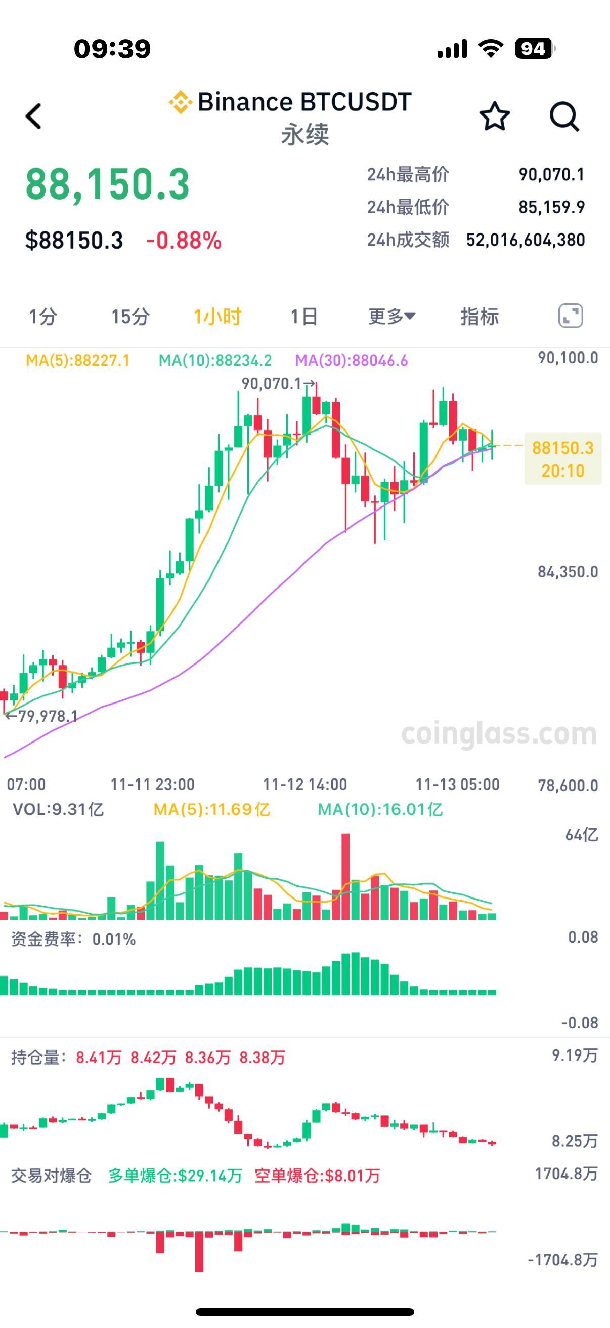 比特币行情(比特币行情2015年)