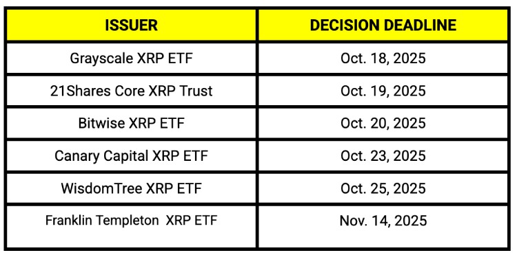 瑞波币(瑞波币英文缩写)