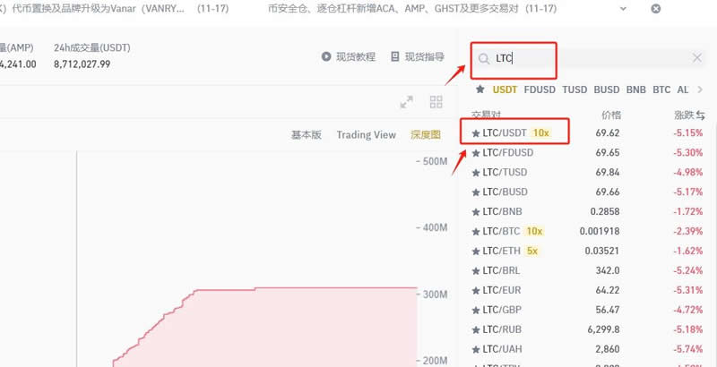 LTC-莱特币(ltc 莱特币)