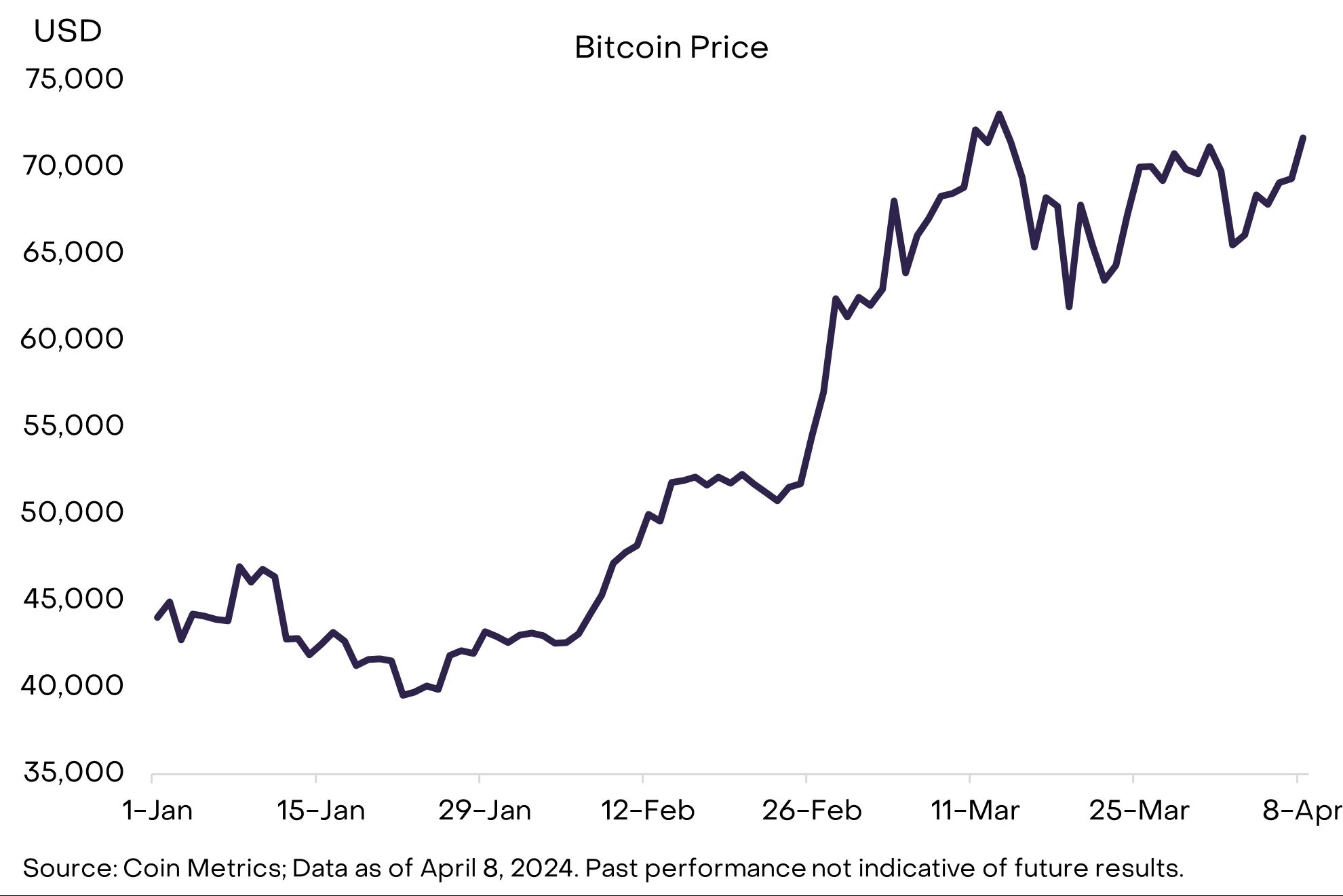 以太坊价格(以太坊价格今天行情) 以太坊价格(以太坊价格今天行情)