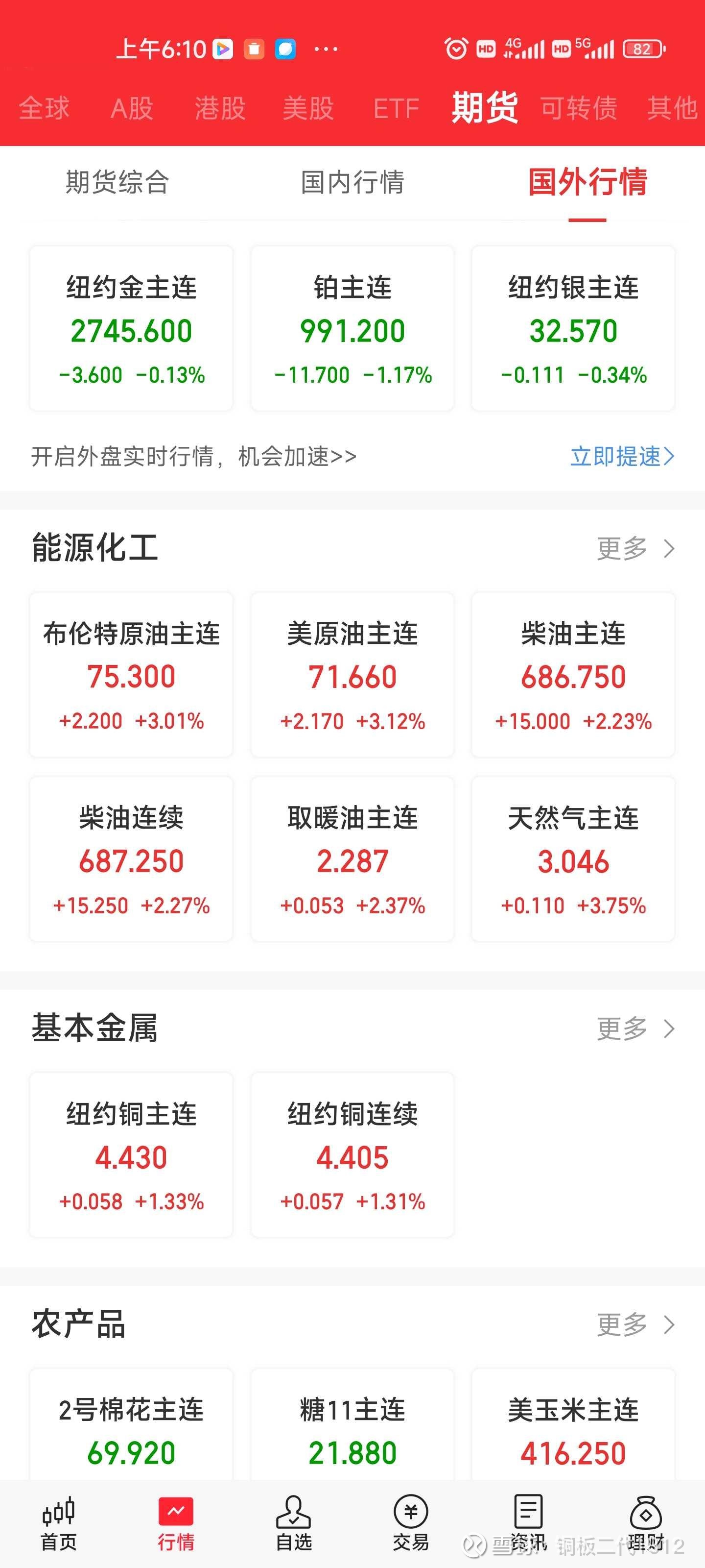 期货网(期货网上可以开户吗) 期货网(期货网上可以开户吗)