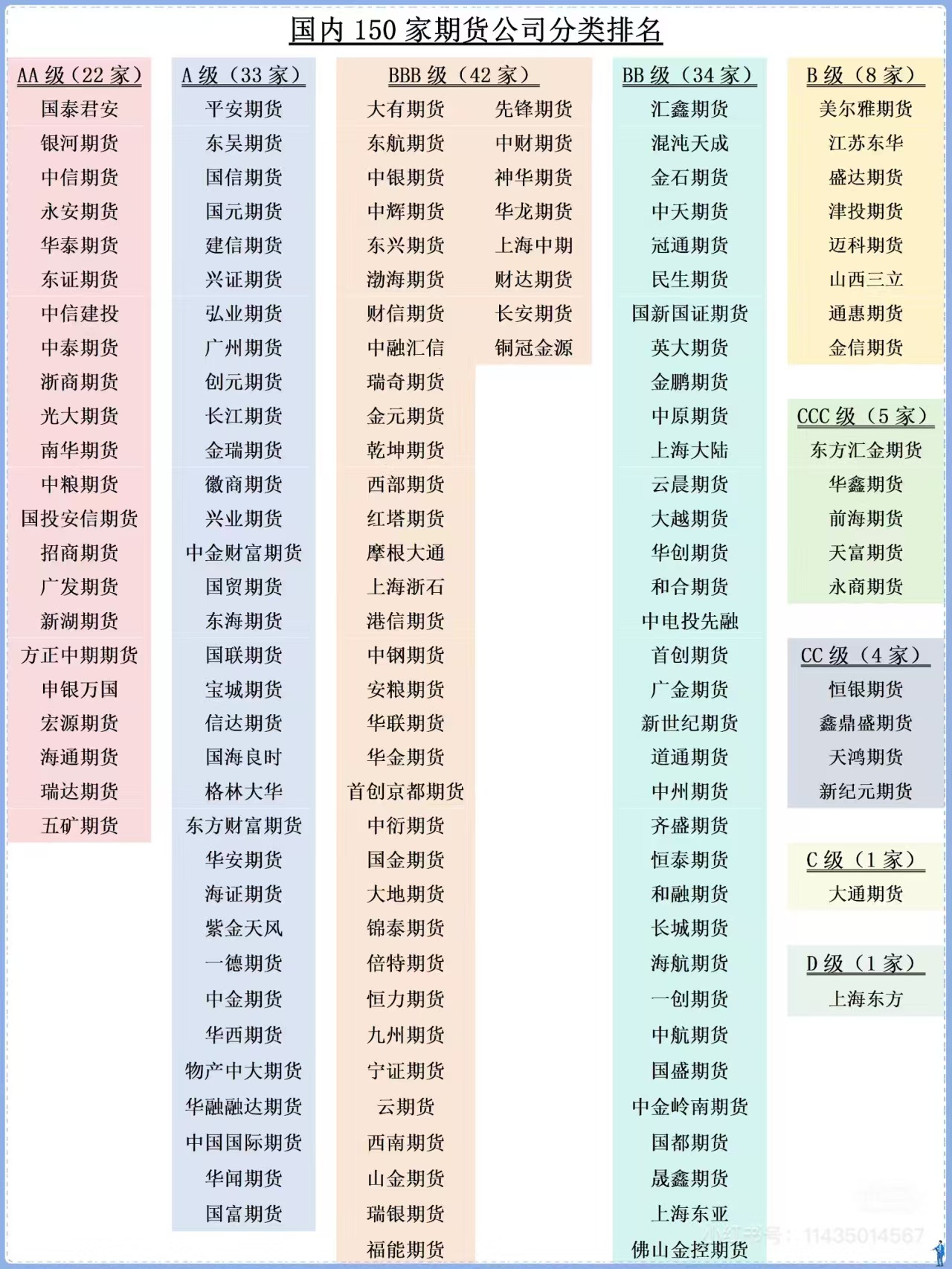 期货网(期货网上可以开户吗) 期货网(期货网上可以开户吗)