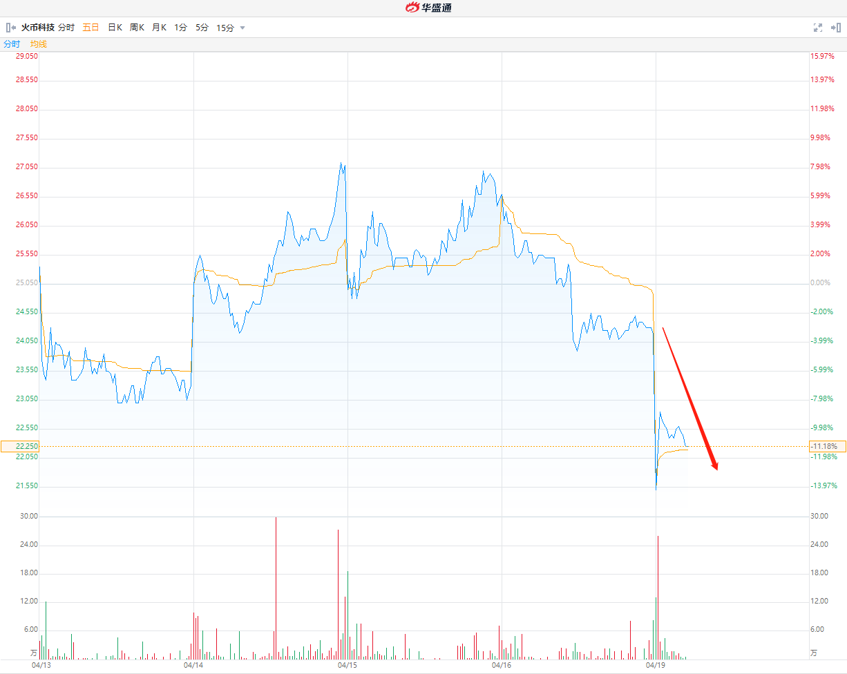 比特币价格今日行情(比特币价格今日行情美元)