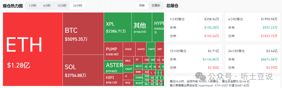 比特币价格今日行情(比特币价格今日行情美元)