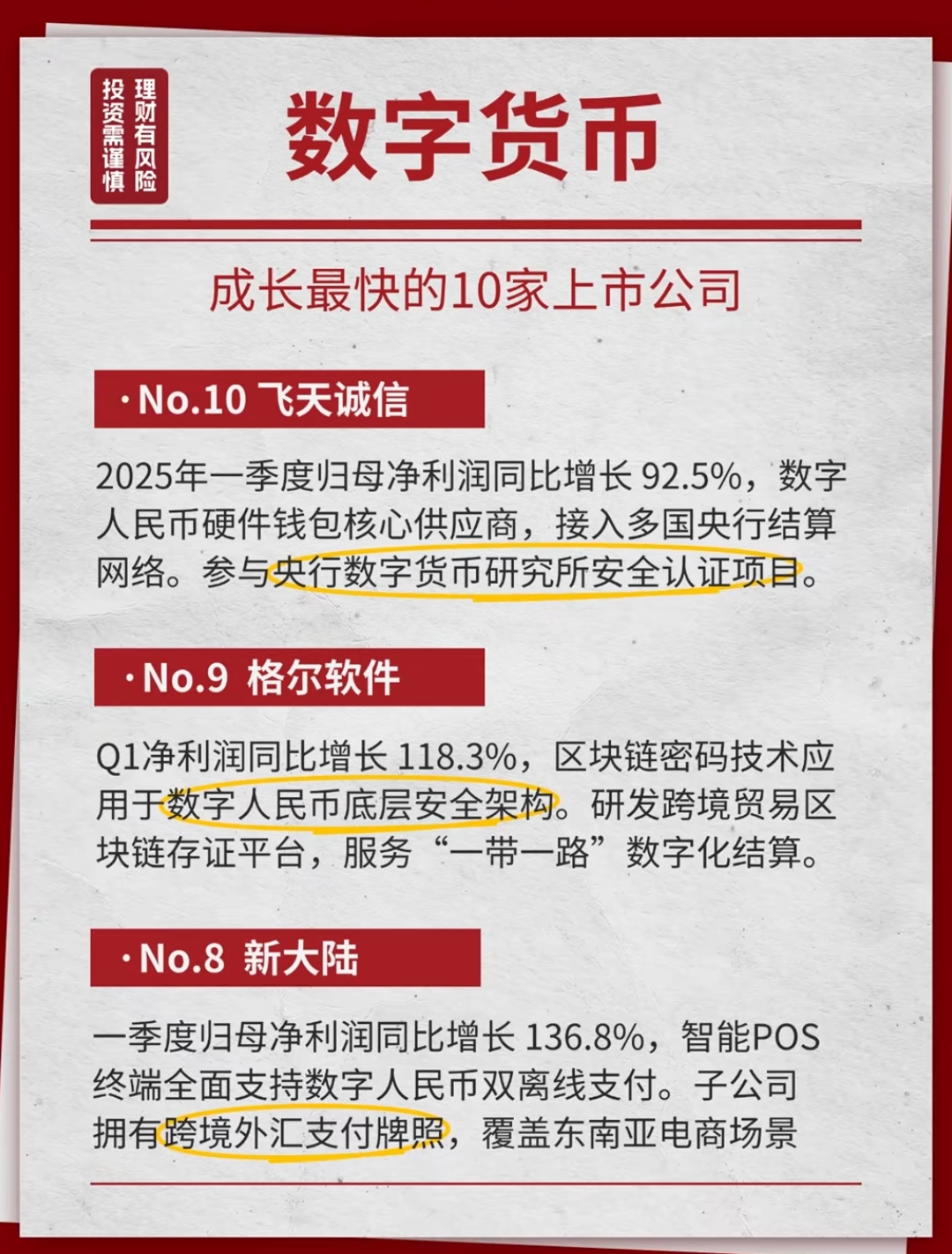 数字货币投资(数字货币投资官方app下载地址直达下载地址链接中国)